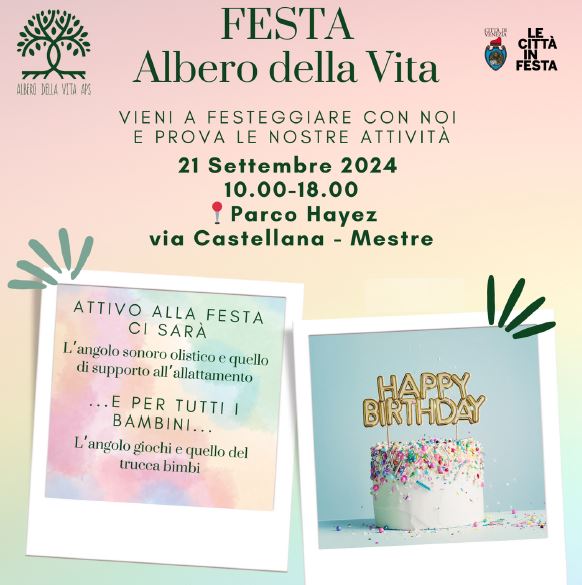 Grafica: in alto, titolo dell'evento e informazioni; in basso, 2 cornici polaroid: in una info sull'evento; nell'altra una torta