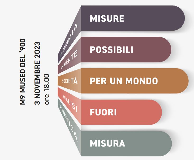 Resa grafica del titolo della conferenza