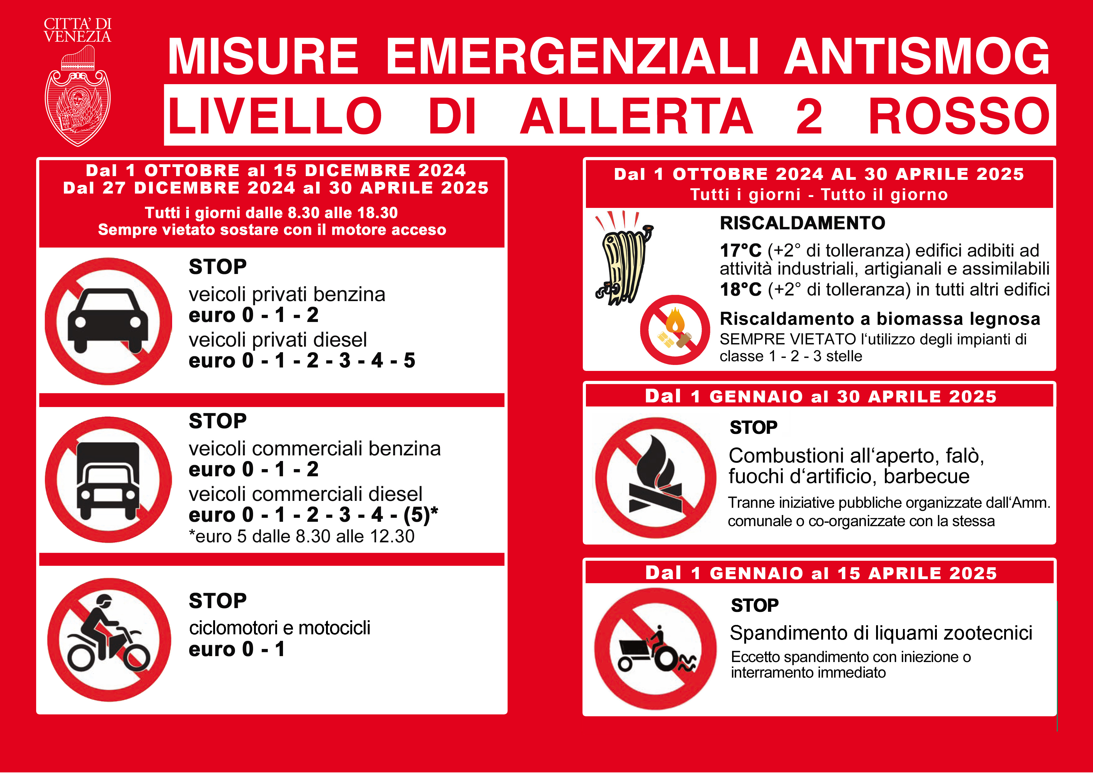 comunicazione delle limitazioni attive in caso di ALLERTA 2 - ROSSO