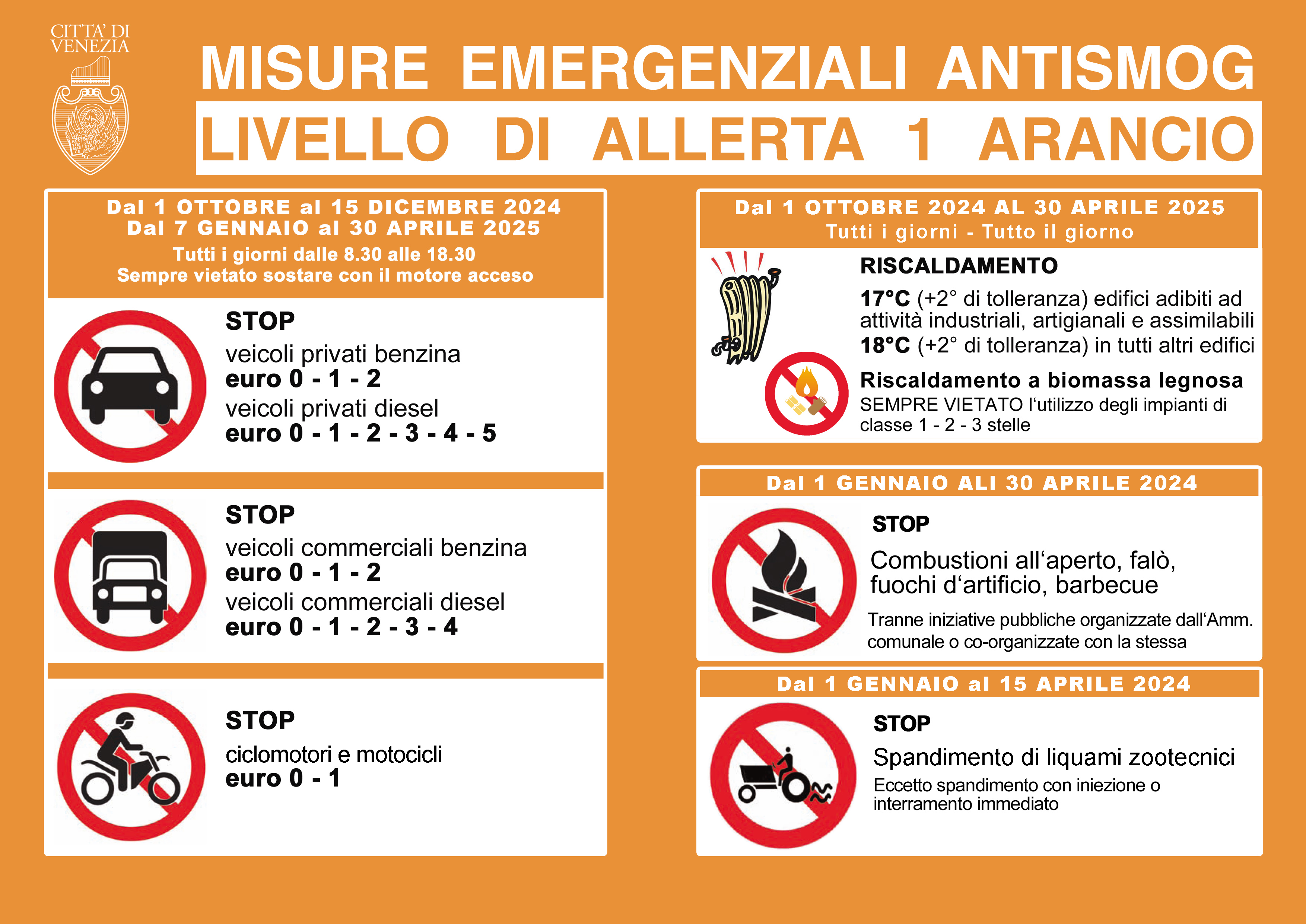 comunicazione delle limitazioni attive in caso di allerta 1 - ARANCIO