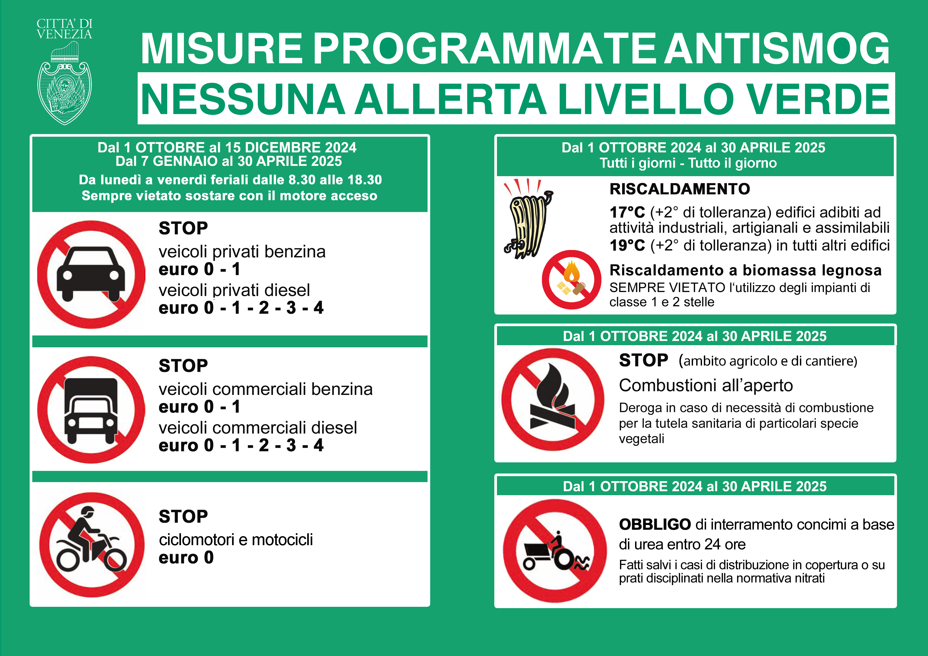 comunicazione delle limitazioni attive in caso di nessuna allerta (0 - VERDE)