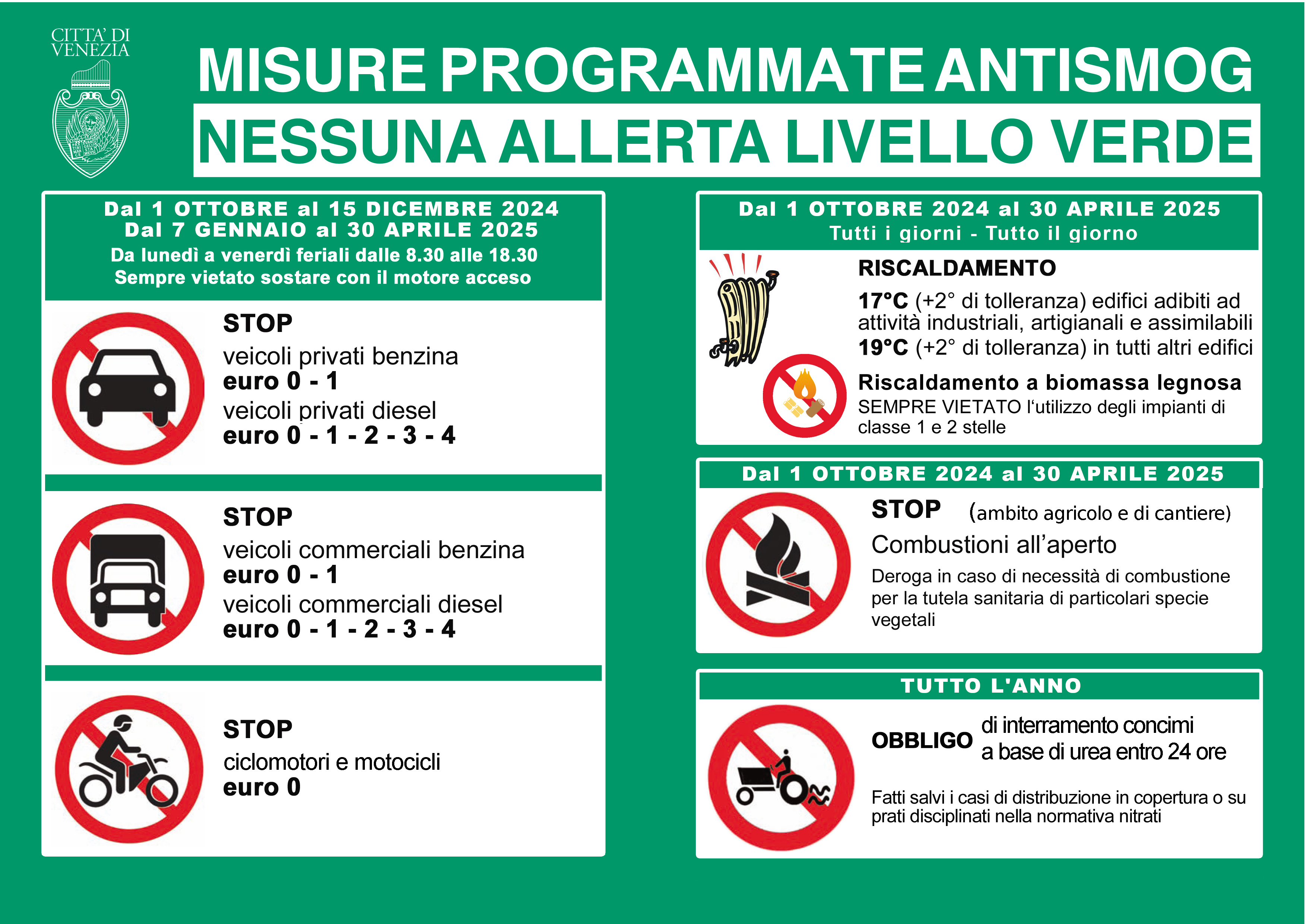 CARTOLINA CHE RIPORTA LE  MISURE DEL LIVELLO DI NON ALLERTA VERDE